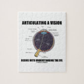 Het articuleren van een visie begint het oog te be legpuzzel (Verticaal)