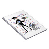 Het artikel met de dichter notitieboek (Rechterzijde)