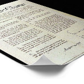 Het Atlantisch Handvest Poster (Hoek)