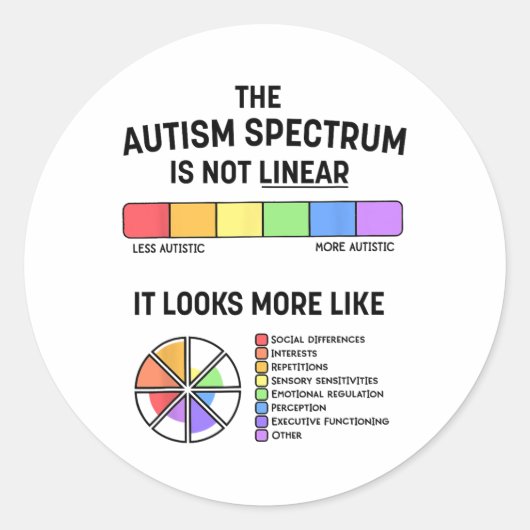 Het autismespectrum is niet lineair1 ronde sticker (Voorkant)