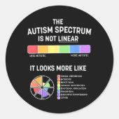 Het autismespectrum is niet lineair3 ronde sticker (Voorkant)