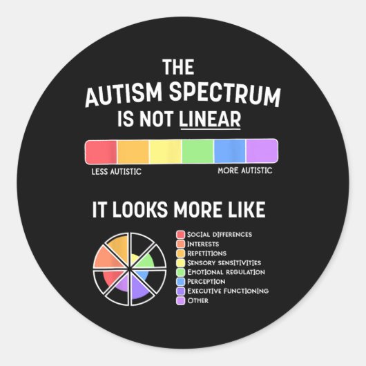 Het autismespectrum is niet lineair3 ronde sticker (Voorkant)
