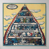 Het autocratische systeem = Alexsai Radakov Poster (Voorkant)