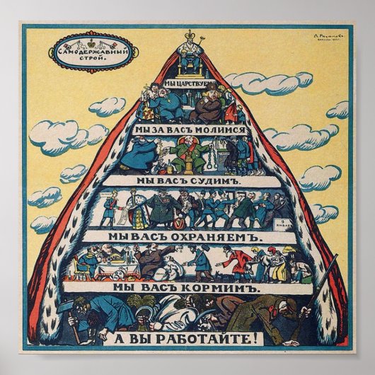 Het autocratische systeem = Alexsai Radakov Poster (Voorkant)