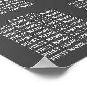 Het avontuur begint met de bergzentaart poster (Hoek)