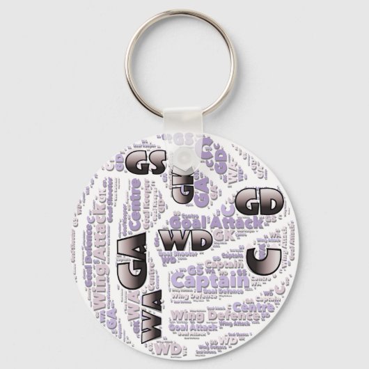 Het Ball Ontwerp van de Plaatsen van Netball Sleutelhanger (Voorkant)