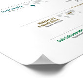 Het bbp van de Verenigde Staten in vergelijking me Poster (Hoek)