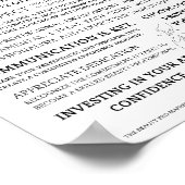 Het Beauty Pro Manifest Poster (Hoek)