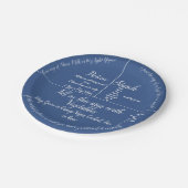 Het bedieningsorgaan van het gedeelte papieren bordje (Gekanteld)