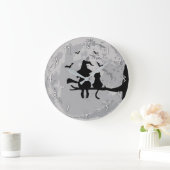 Het beginnen bij de Muurklok Grote Klok (Huis)