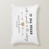 Het begint allemaal voor eeuwig liefde accent kussen (Voorkant(Verticaal))