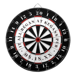 Het begon allemaal | Datum van oprichting Zwart Wi Dartbord