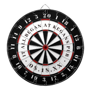 Het begon allemaal Datum van oprichting Zwart Wi Dartbord