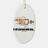 Het begon allemaal met DNA. (DNA-replicatie) Keramisch Ornament (Rechts)