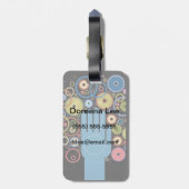 Het begrip motie van orde bagagelabel (Achterkant verticaal)