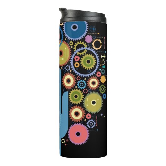 Het begrip motie van orde thermosbeker (Geroteerd rechts)