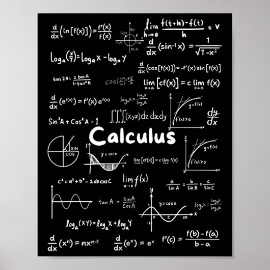 Het beheersen van essentiële calculusformules Wisk Poster (Voorkant)
