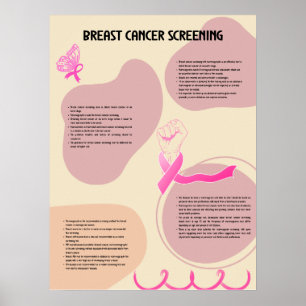 Het belang van borstkankerscreening poster