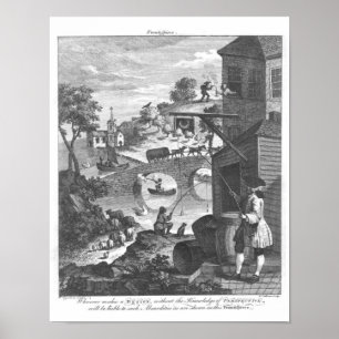 Het belang van inzicht in het perspectief poster