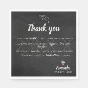 "Het betekent de wereld voor mij" Afstuderen Dank  Servet