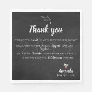 "Het betekent de wereld voor mij" Afstuderen Dank  Servet