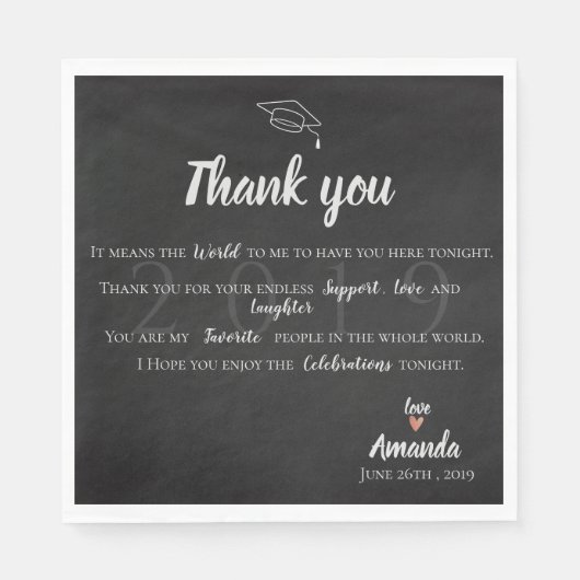 "Het betekent de wereld voor mij" Afstuderen Dank  Servet (Voorkant)