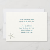 Het bewegen aan het Nieuwe Adres van de Vrienden v Kaart (Achterkant)