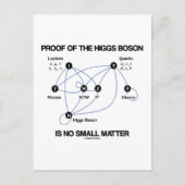 Het bewijs van het higgsboson is geen kleine zaak. briefkaart (Voorkant)