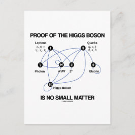Het bewijs van het higgsboson is geen kleine zaak. briefkaart