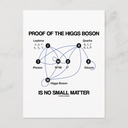Het bewijs van het higgsboson is geen kleine zaak. briefkaart (Voorkant)