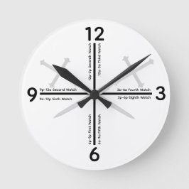Het bidden van de wachtklok ronde klok
