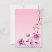 Het binden van de Knoop Kaart (Achterkant)