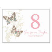 Het binden van twee grafische vlinder naam en datu kaart (Achterkant)