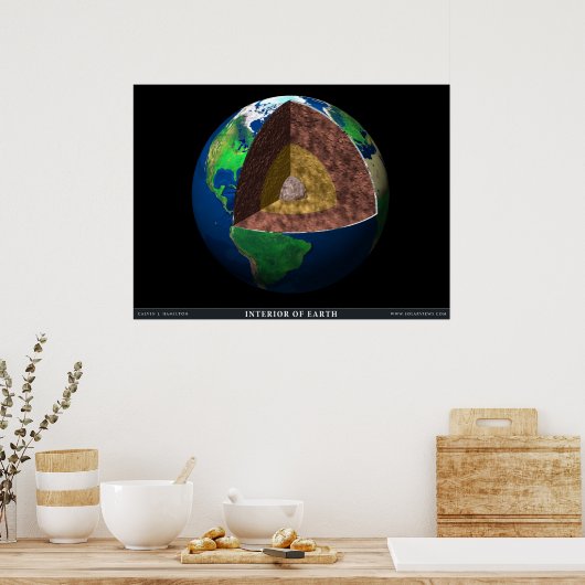 Het binnenland van de aarde poster (Keuken)