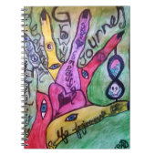 Het binnenste werkblad notitieboek (Voorkant)