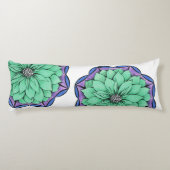 Het BLAUWE Ontwerp van POINSETTIA Lichaamskussen (Achterkant)