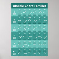 Het Blauwgroen Monochroom van het het Koord van de