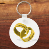 Het blokkeren van de Ringen van het Weddenschap - Sleutelhanger (Voorkant)