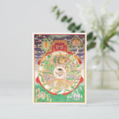 Het boeddhistische wiel van het leven briefkaart (Staand voorkant)