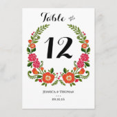 Het Bohemian Summer Wedding Collectie Kaart (Voorkant)