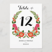 Het Bohemian Summer Wedding Collectie Kaart (Achterkant)