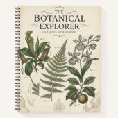 Het botanisch explorer notitieboek (Voorkant)