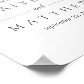 Het Botanische Bliss Wedding Collectie Welkom Poster (Hoek)