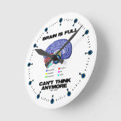 Het brein is volledig kan niet meer denken (hersen ronde klok (Hoek)