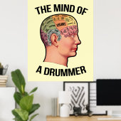 Het breindiagram van een drummer drummer poster (Thuiskantoor)