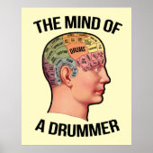 Het breindiagram van een drummer drummer poster (Voorkant)