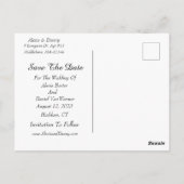 Het Briefkaart Datum goed maken opslaan (Achterkant)