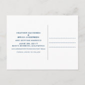 Het Briefkaart Datum opnieuw opslaan, blauw (Achterkant)