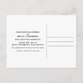 Het Briefkaart Datum opnieuw opslaan, zwart (Achterkant)