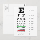 Het Briefkaart van de Grafiek van het Oog van (Voorkant / Achterkant)